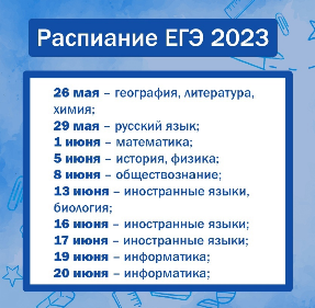 Стартовала экзаменационная кампания ЕГЭ-2023